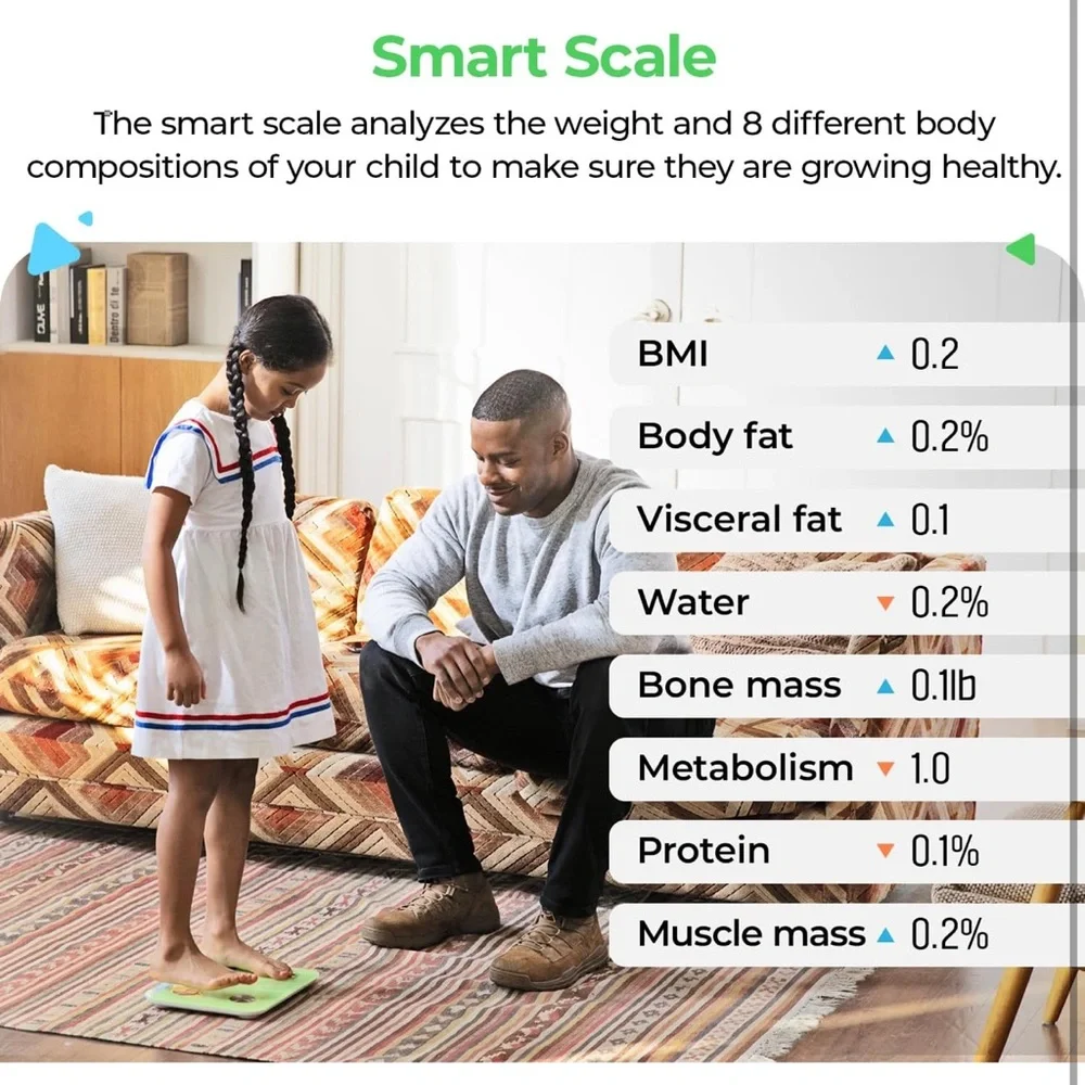 Health‎ Tracker Kiko Set: Height & Body
